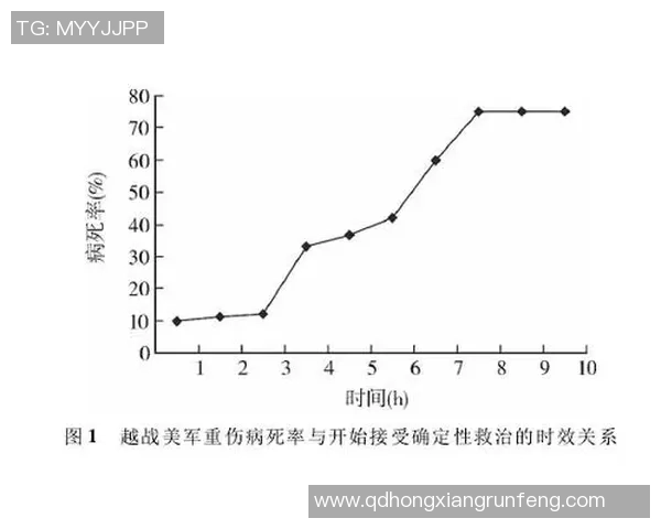 心肺功能与整体健康关系的深度探讨及其对现代生活方式的影响 心肺功能与整体健康关系的深度探讨及其对现代生活方式的影响