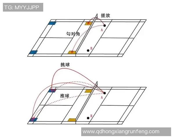 角球战术解析与应用:如何利用角球创造进攻机会和防守反击 角球战术解析与应用:如何利用角球创造进攻机会和防守反击