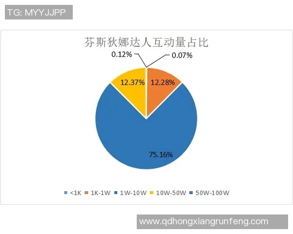 竞技体育英文表达与全球化发展的关系探讨