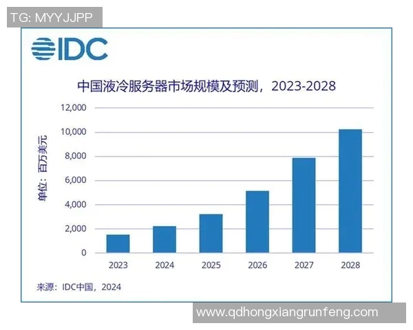 BLG边路渗透策略分析及其在比赛中的成败影响探讨